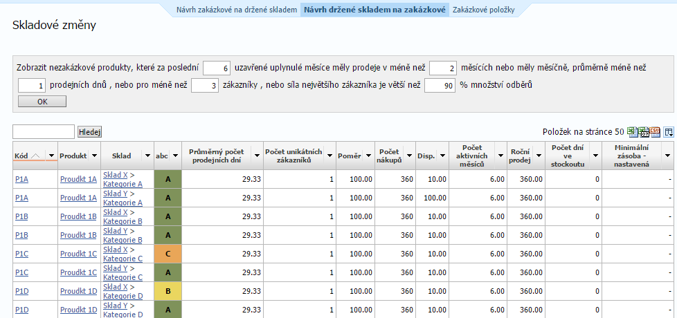 ../../../_images/05_stock_vs_order_sku.cs.png